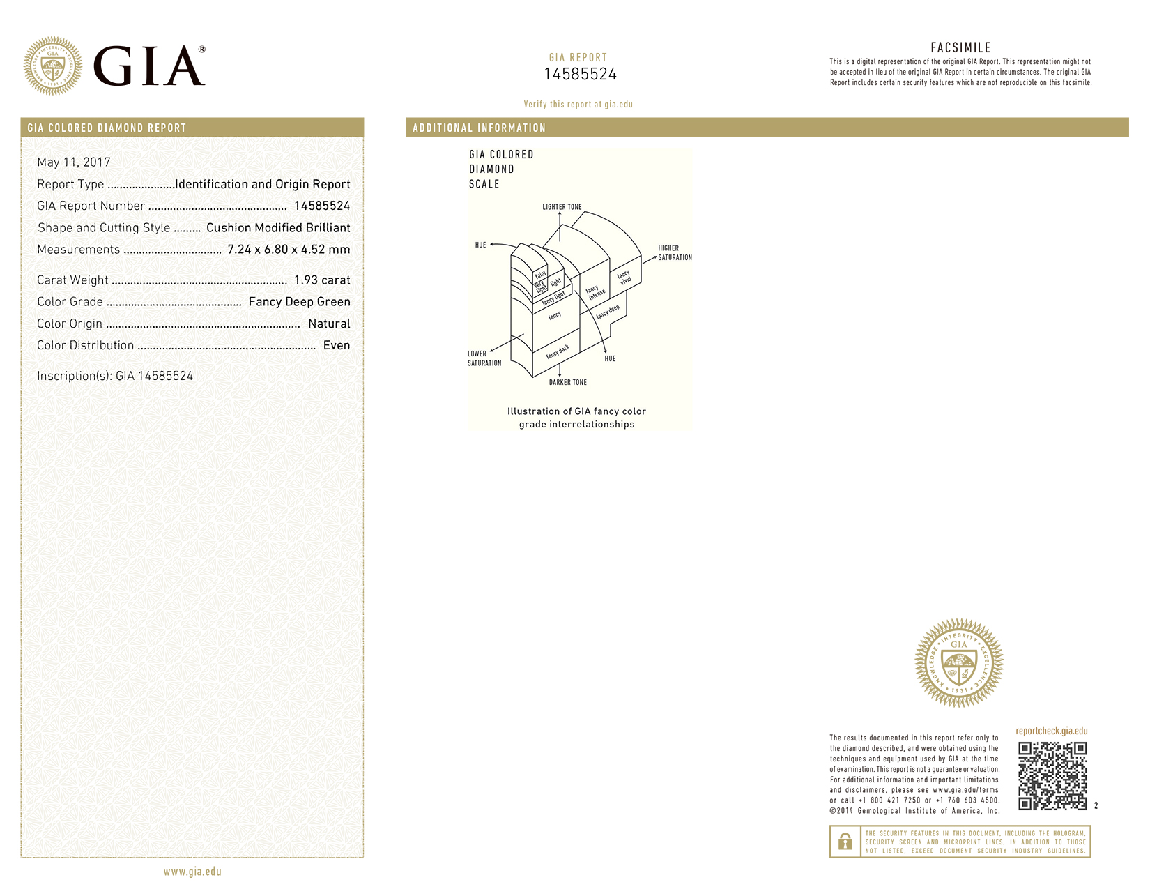 GIA 1.93 克拉 深彩綠鑽鑽戒
Fancy Deep Green Colored 
Diamond and Diamond Ring