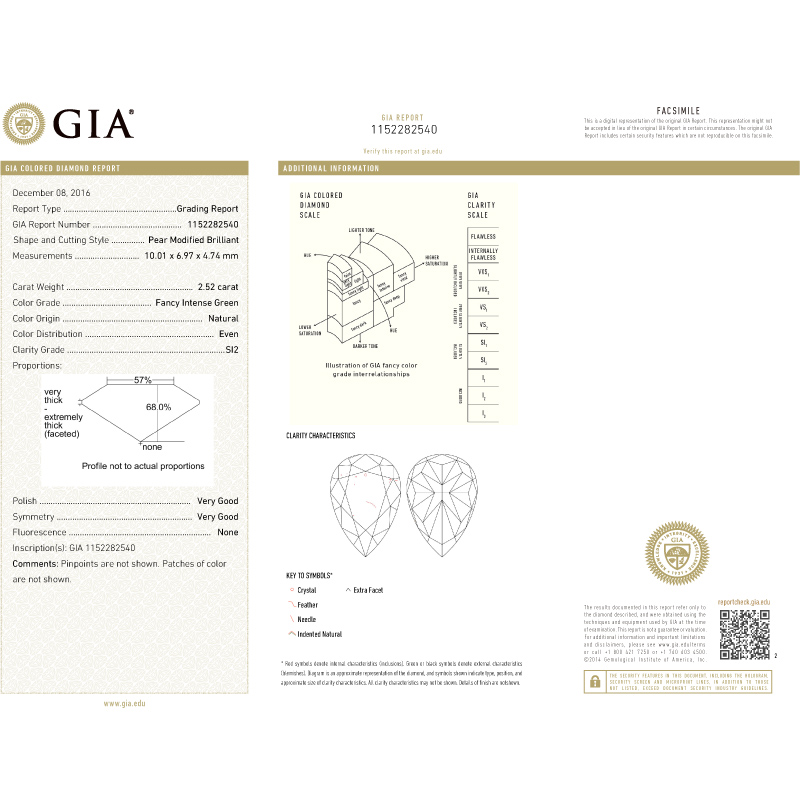 GIA 綠鑽裸石 2.52 克拉