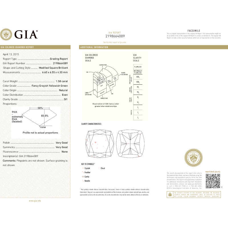 GIA 綠鑽裸石 1.58 克拉